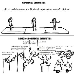 Ironic Lolicon Mental Gymnastics.jpeg