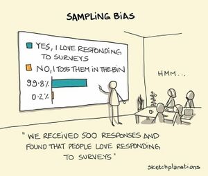 Sampling Bias.jpg