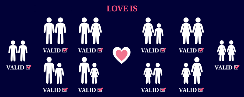 File:Love is Valid 2.png