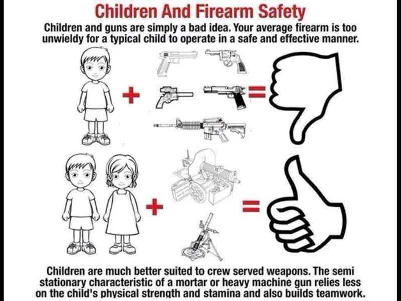 File:Children and firearm safety.png