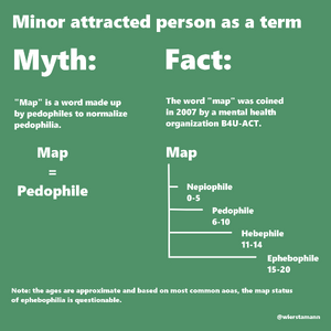 Minor Attracted Person as a term.png