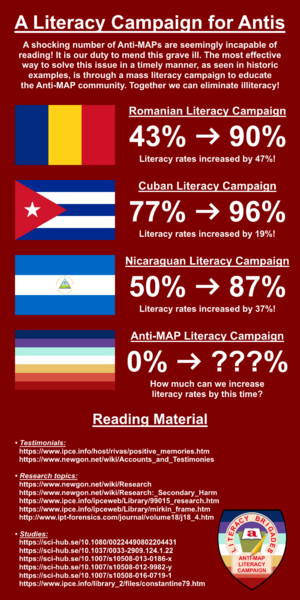 File:Anti Map Literacy Campaign.png